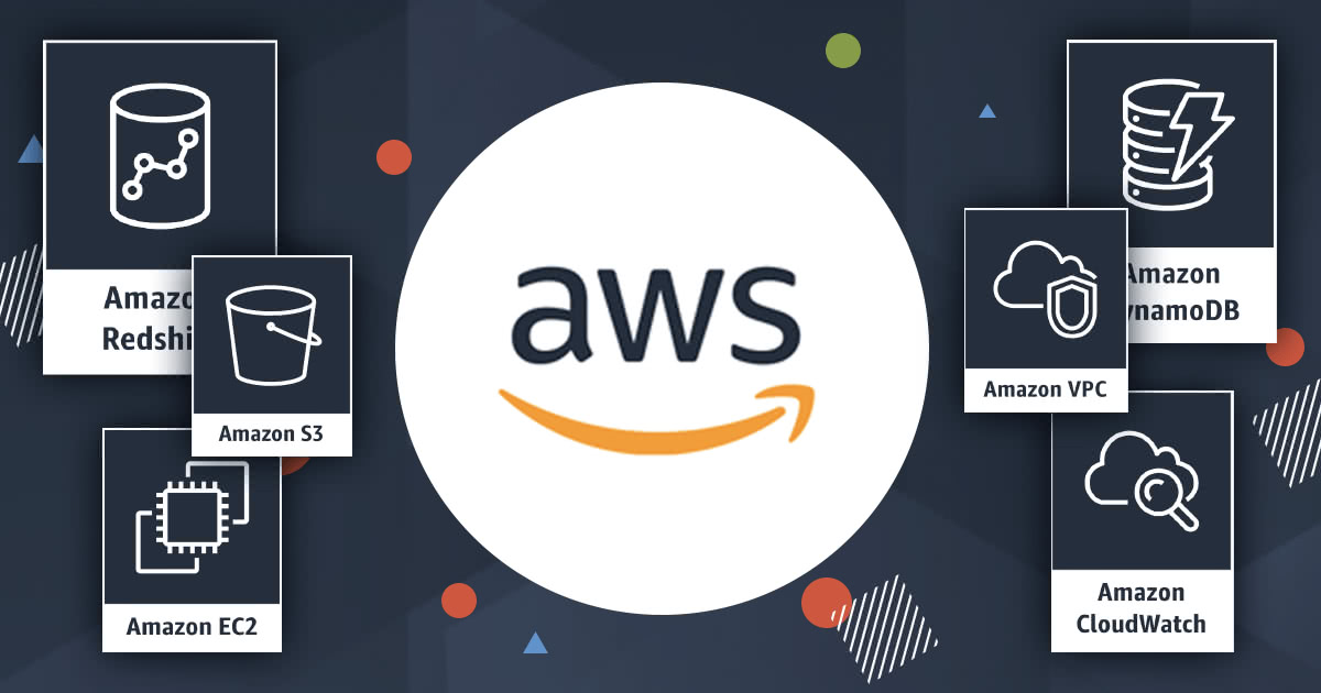 AWS Playgrounds & Assessments